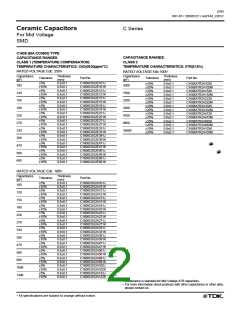 浏览型号C1608C0G2E102MT的Datasheet PDF文件第2页