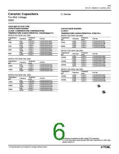 浏览型号C1608C0G2E102MT的Datasheet PDF文件第6页