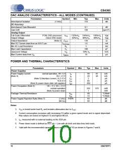 浏览型号CDB4365的Datasheet PDF文件第10页