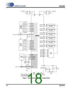 浏览型号CDB4365的Datasheet PDF文件第18页