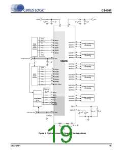 浏览型号CDB4365的Datasheet PDF文件第19页