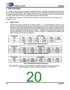 浏览型号CDB4365的Datasheet PDF文件第20页
