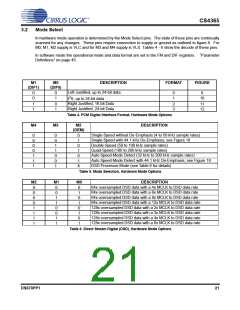 浏览型号CDB4365的Datasheet PDF文件第21页