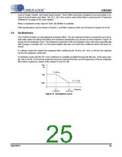 浏览型号CDB4365的Datasheet PDF文件第25页