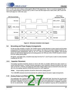浏览型号CDB4365的Datasheet PDF文件第27页