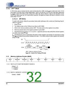 浏览型号CDB4365的Datasheet PDF文件第32页