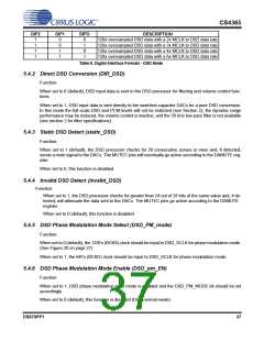 浏览型号CDB4365的Datasheet PDF文件第37页