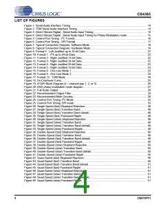 浏览型号CDB4365的Datasheet PDF文件第4页