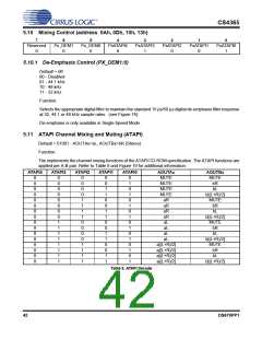 浏览型号CDB4365的Datasheet PDF文件第42页