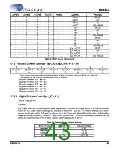 浏览型号CDB4365的Datasheet PDF文件第43页