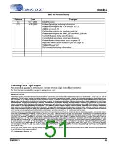 浏览型号CDB4365的Datasheet PDF文件第51页