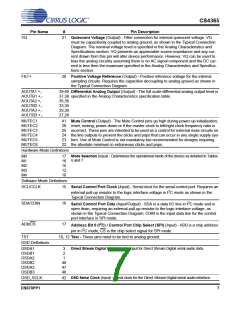 浏览型号CDB4365的Datasheet PDF文件第7页