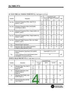 浏览型号HC573的Datasheet PDF文件第4页