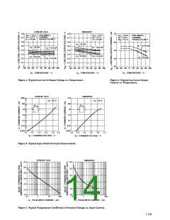 浏览型号HCPL-0631的Datasheet PDF文件第14页