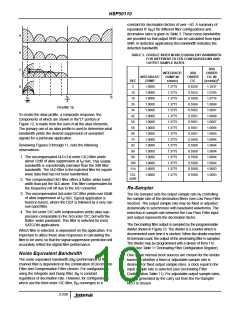 浏览型号HSP50110JI-52的Datasheet PDF文件第10页