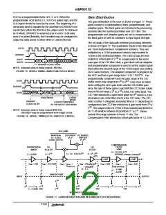 浏览型号HSP50110JI-52的Datasheet PDF文件第12页