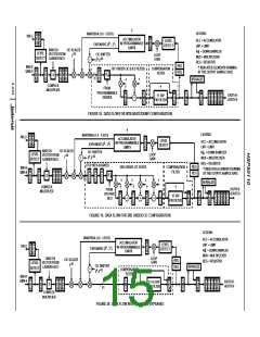 浏览型号HSP50110JI-52的Datasheet PDF文件第15页