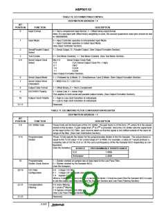 浏览型号HSP50110JI-52的Datasheet PDF文件第19页