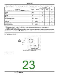 浏览型号HSP50110JI-52的Datasheet PDF文件第23页