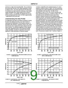 浏览型号HSP50110JI-52的Datasheet PDF文件第9页