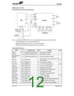 浏览型号HT1621B的Datasheet PDF文件第12页