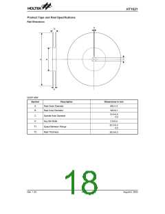 浏览型号HT1621B的Datasheet PDF文件第18页