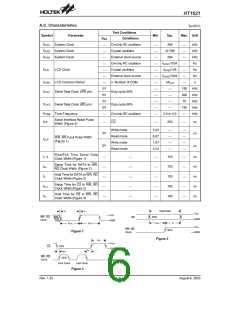 浏览型号HT1621B的Datasheet PDF文件第6页