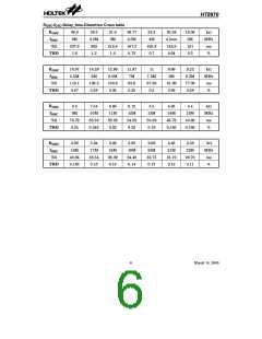 浏览型号HT8970的Datasheet PDF文件第6页