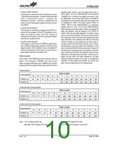 浏览型号HT95L400-128QFP-A的Datasheet PDF文件第10页