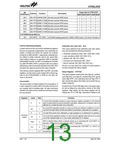 浏览型号HT95L400-128QFP-A的Datasheet PDF文件第13页
