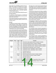 浏览型号HT95L400-128QFP-A的Datasheet PDF文件第14页