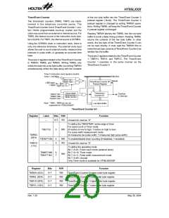 浏览型号HT95L400-128QFP-A的Datasheet PDF文件第20页