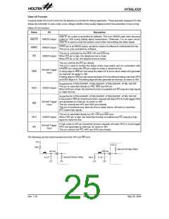 浏览型号HT95L400-128QFP-A的Datasheet PDF文件第25页