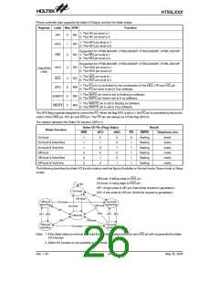 浏览型号HT95L400-128QFP-A的Datasheet PDF文件第26页