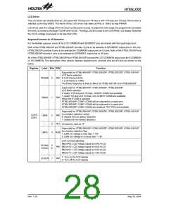浏览型号HT95L400-128QFP-A的Datasheet PDF文件第28页