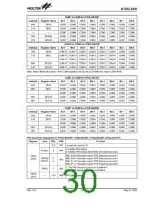 浏览型号HT95L400-128QFP-A的Datasheet PDF文件第30页