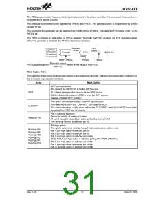 浏览型号HT95L400-128QFP-A的Datasheet PDF文件第31页