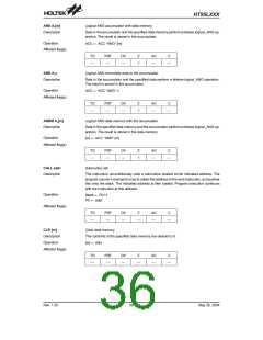 浏览型号HT95L400-128QFP-A的Datasheet PDF文件第36页