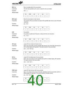 浏览型号HT95L400-128QFP-A的Datasheet PDF文件第40页