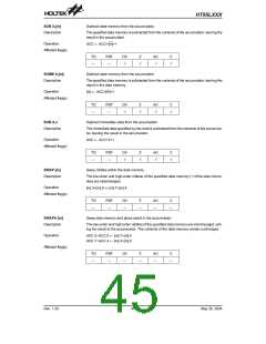 浏览型号HT95L400-128QFP-A的Datasheet PDF文件第45页