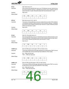 浏览型号HT95L400-128QFP-A的Datasheet PDF文件第46页