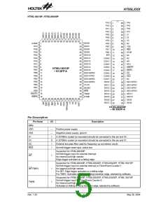 浏览型号HT95L400-128QFP-A的Datasheet PDF文件第5页