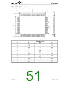 浏览型号HT95L400-128QFP-A的Datasheet PDF文件第51页