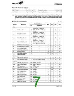 浏览型号HT95L400-128QFP-A的Datasheet PDF文件第7页