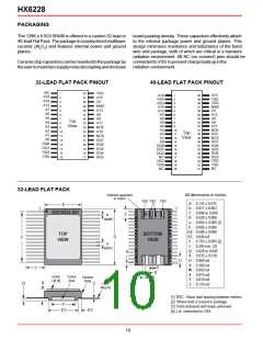 浏览型号HX6228ABHT的Datasheet PDF文件第10页