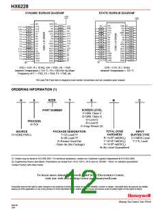 浏览型号HX6228ABHT的Datasheet PDF文件第12页