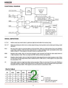 浏览型号HX6228ABHT的Datasheet PDF文件第2页