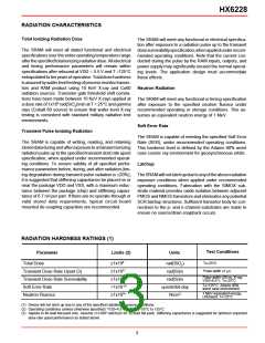 浏览型号HX6228ABHT的Datasheet PDF文件第3页