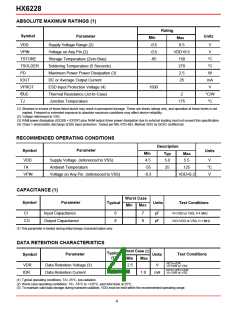 浏览型号HX6228ABHT的Datasheet PDF文件第4页
