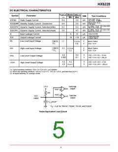 浏览型号HX6228ABHT的Datasheet PDF文件第5页